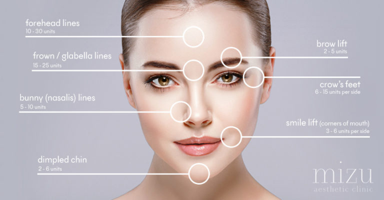  A Mizu Aesthetic Clinic Singapore